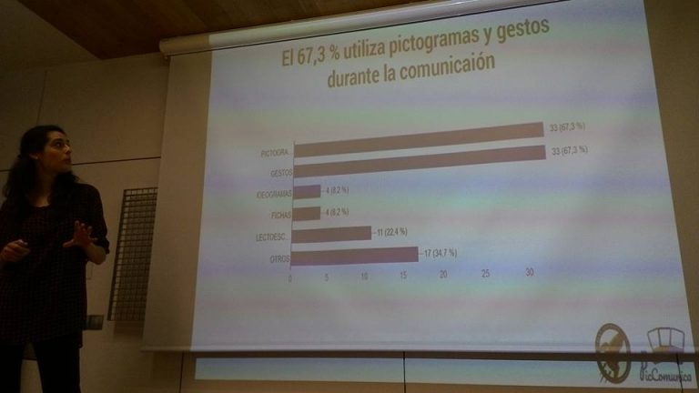 Presentación Palet Express