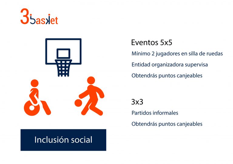 diapositivas