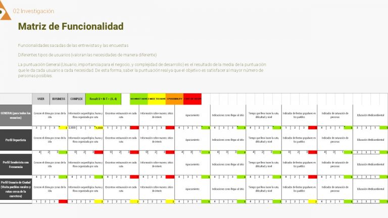 Diapositiva24