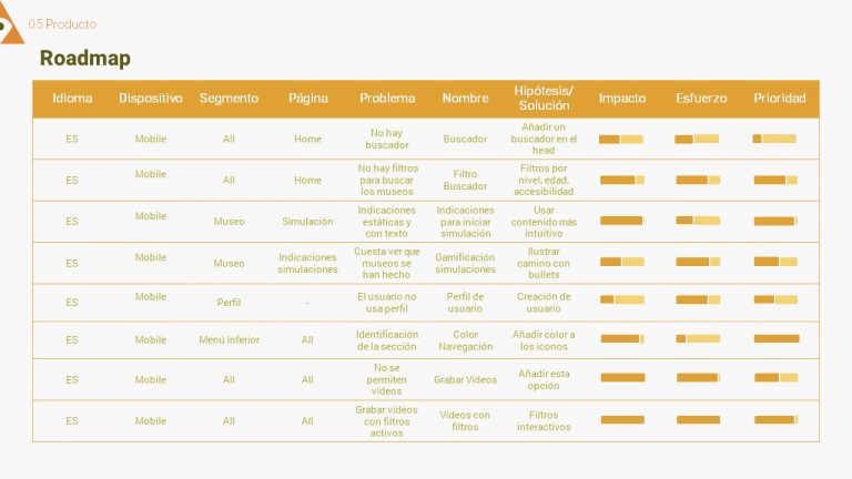 Diapositiva40